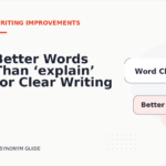 Better Words Than ‘explain’ for Clear Writing