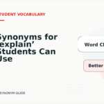 Synonyms for ‘explain’ Students Can Use