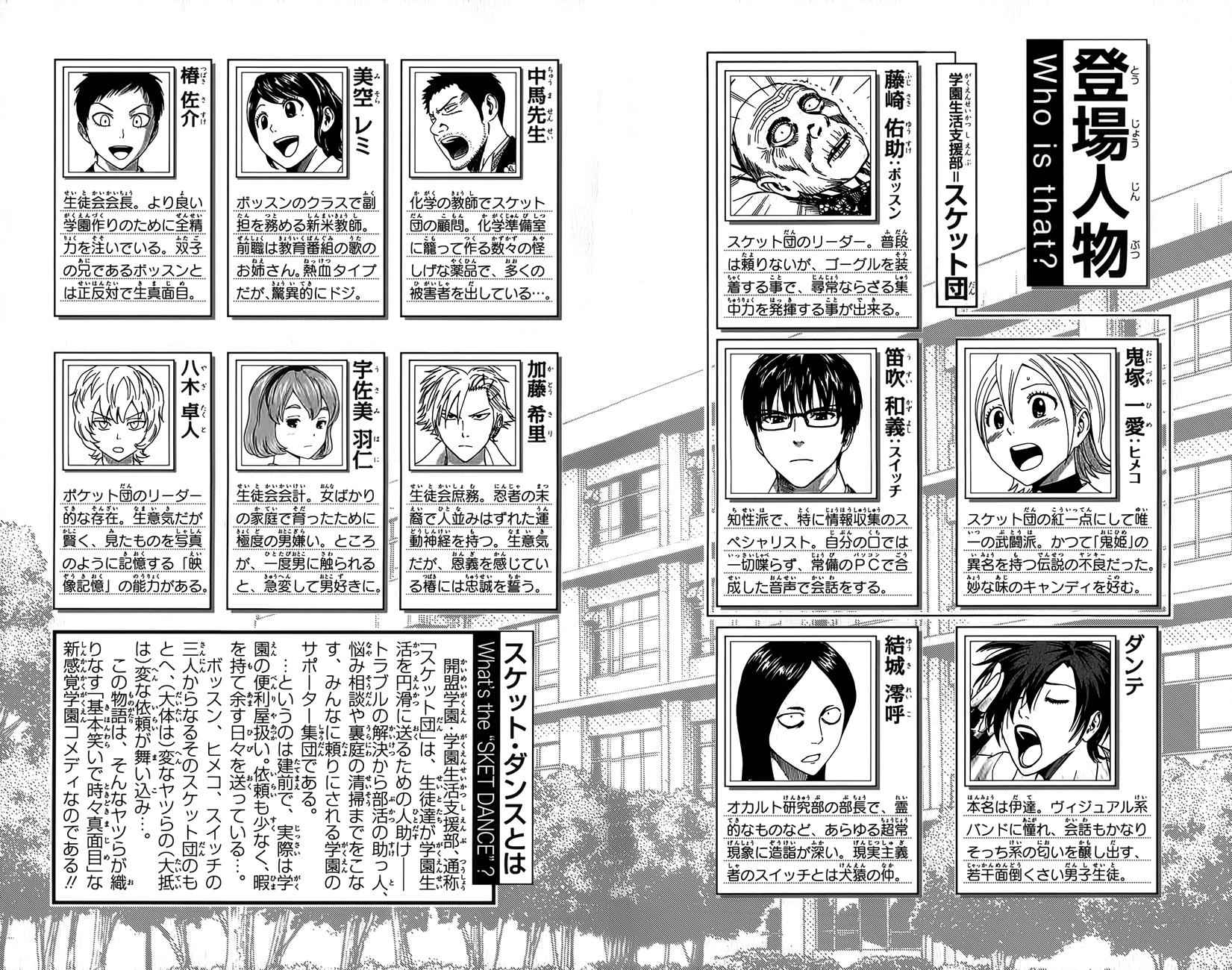 Sket Dance Chapter 271 Page 7