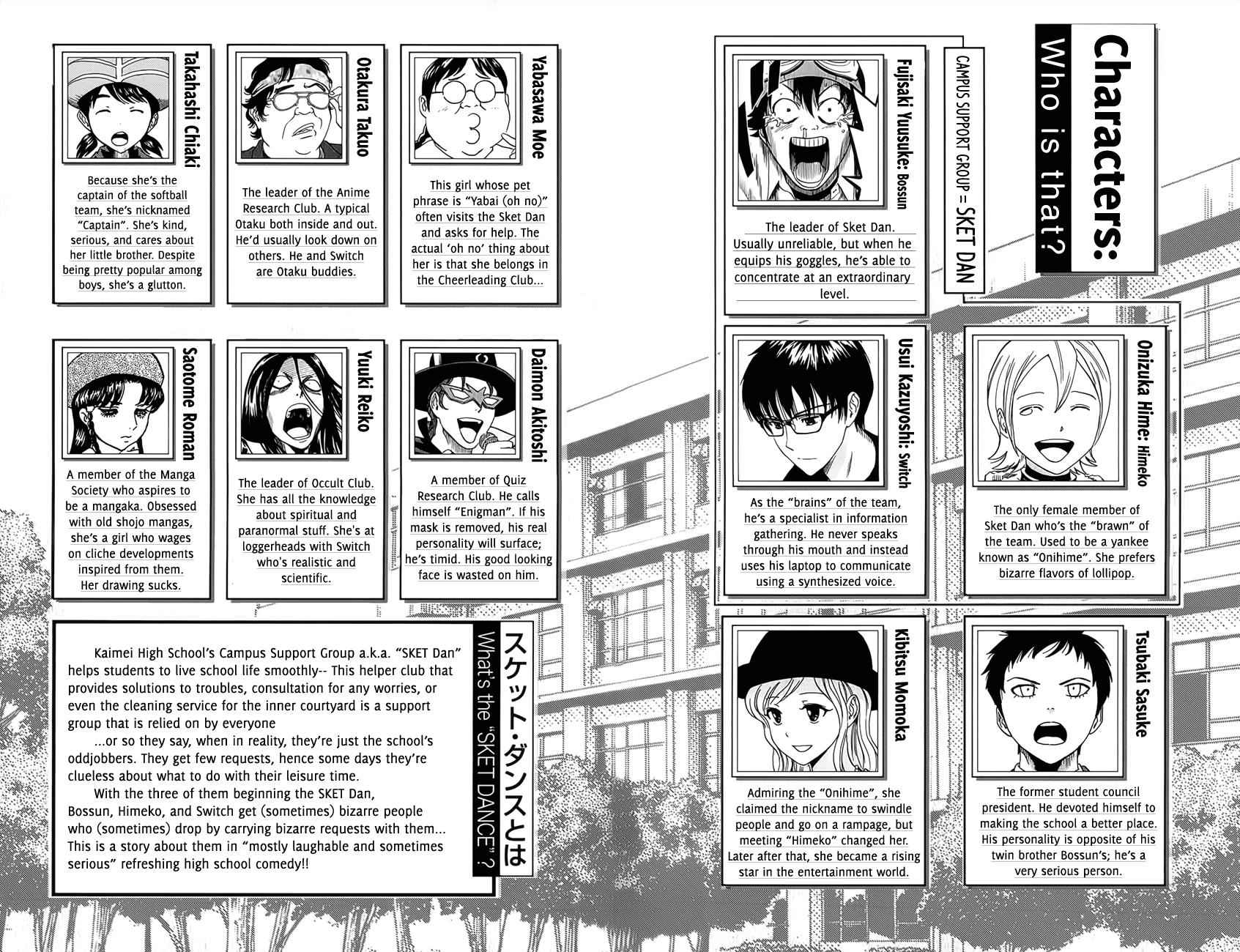 Sket Dance Chapter 280 Page 5