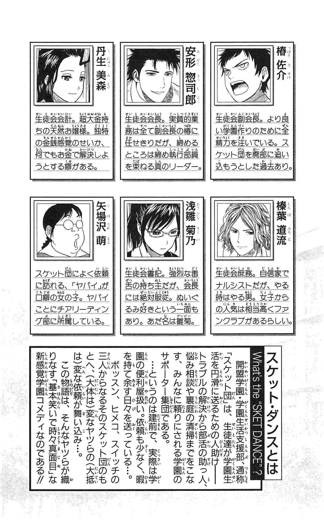 Sket Dance Chapter 45 Page 13