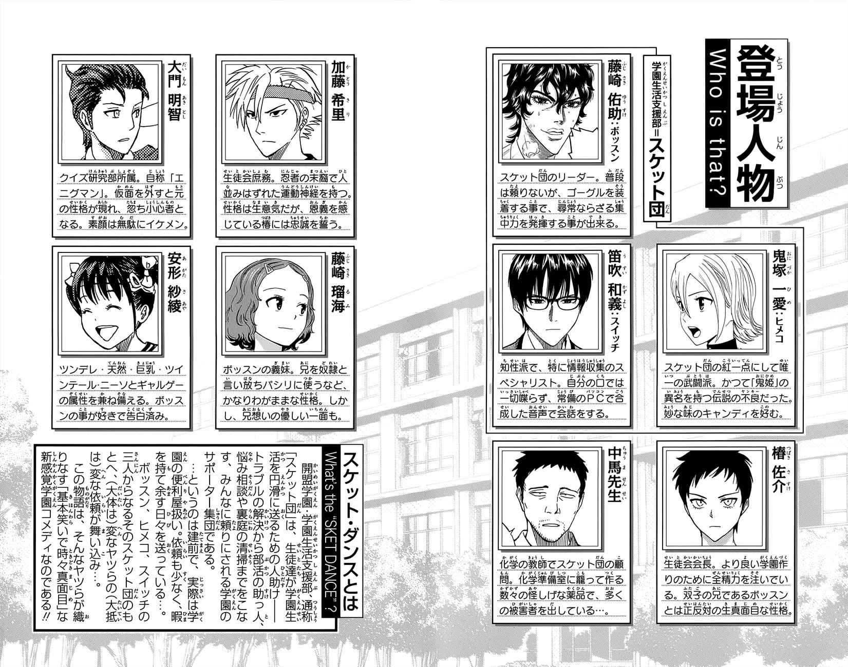 Sket Dance Chapter 253 Page 6