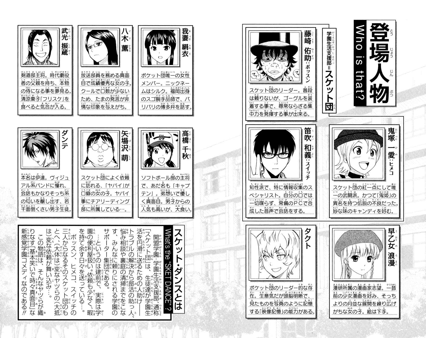 Sket Dance Chapter 226 Page 8