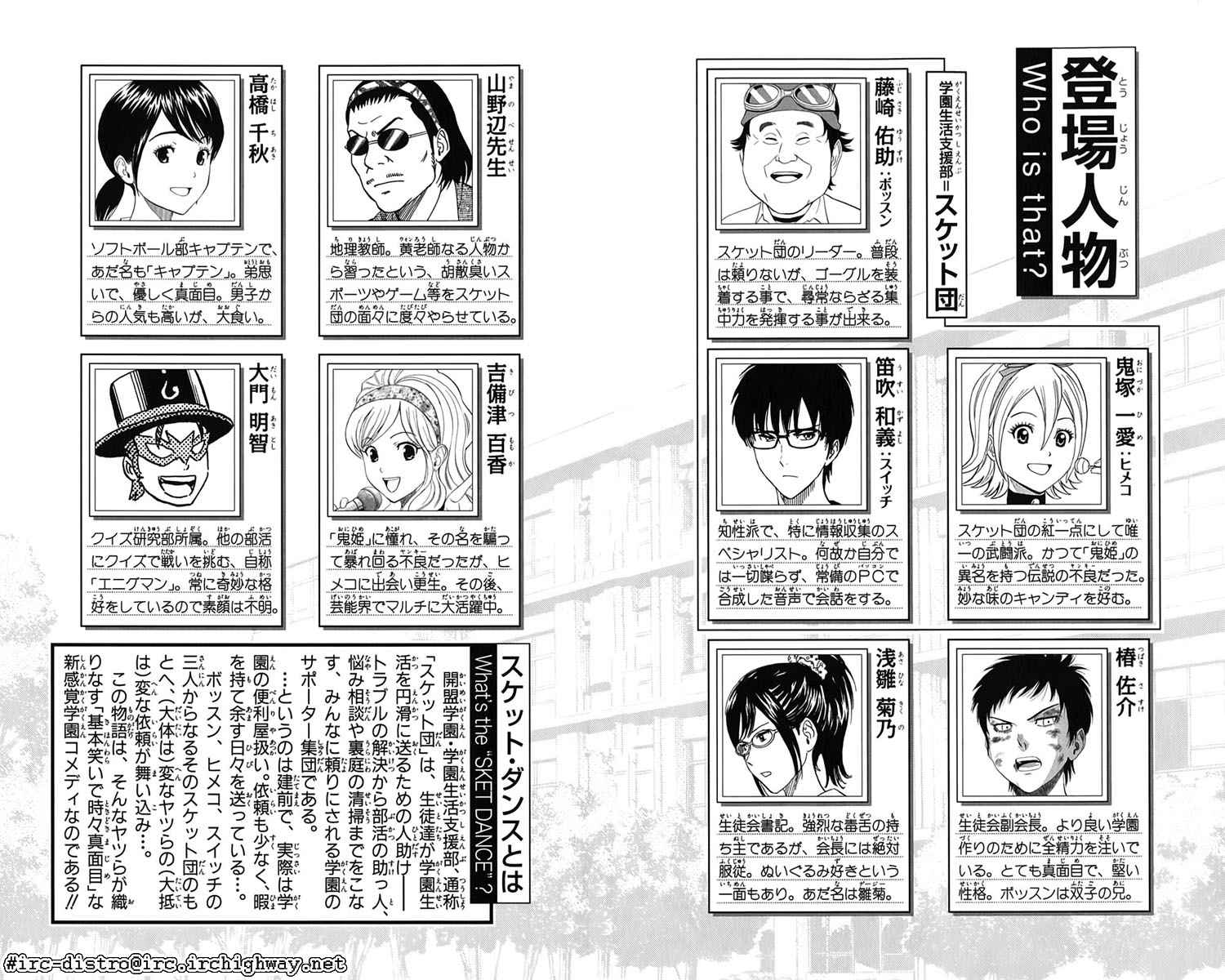 Sket Dance Chapter 118 Page 4