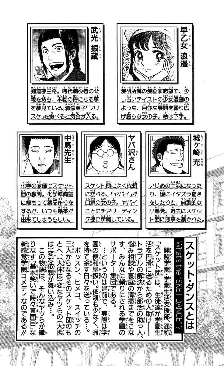 Sket Dance Chapter 8 Page 8